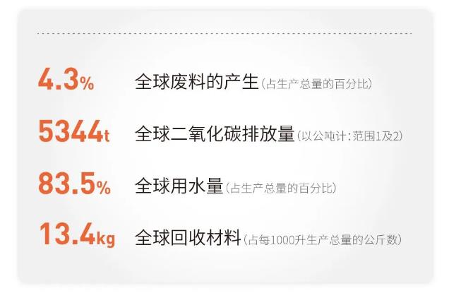 走了多远.jpg